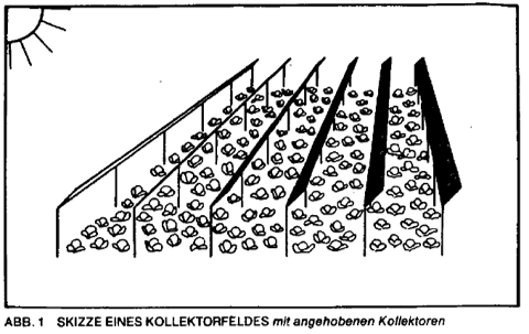 Goetzberger_Skizze Acker.png